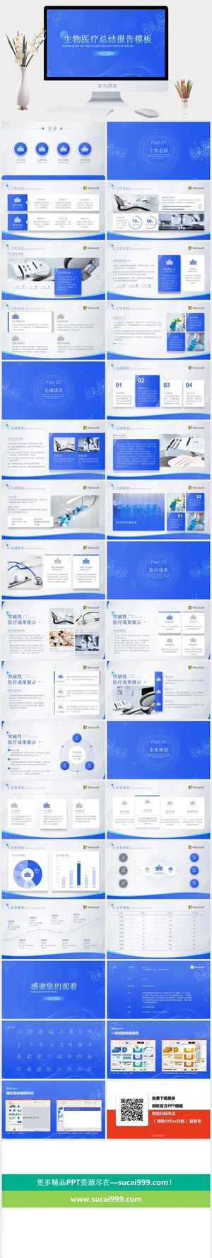 生物医疗行业总结汇报通用ppt模板预览图